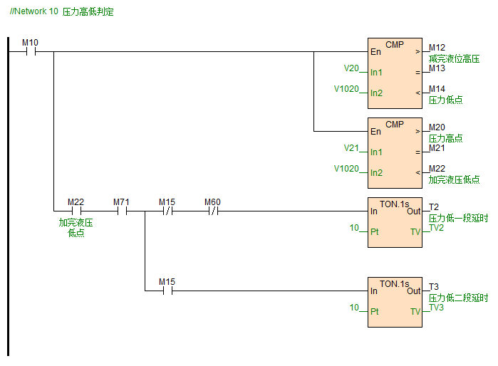海為工業(yè)自動(dòng)化 工業(yè)物聯(lián)網(wǎng)